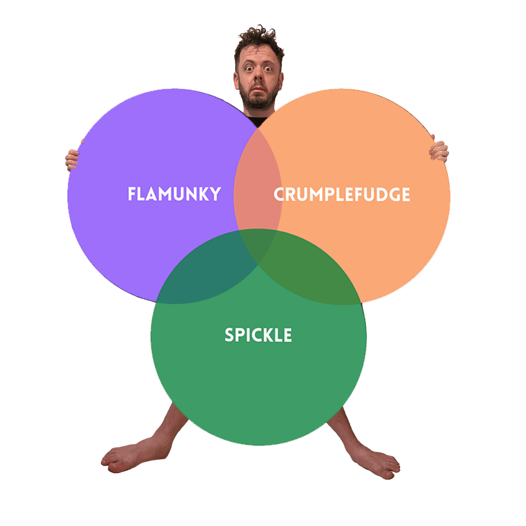 The Three Circles