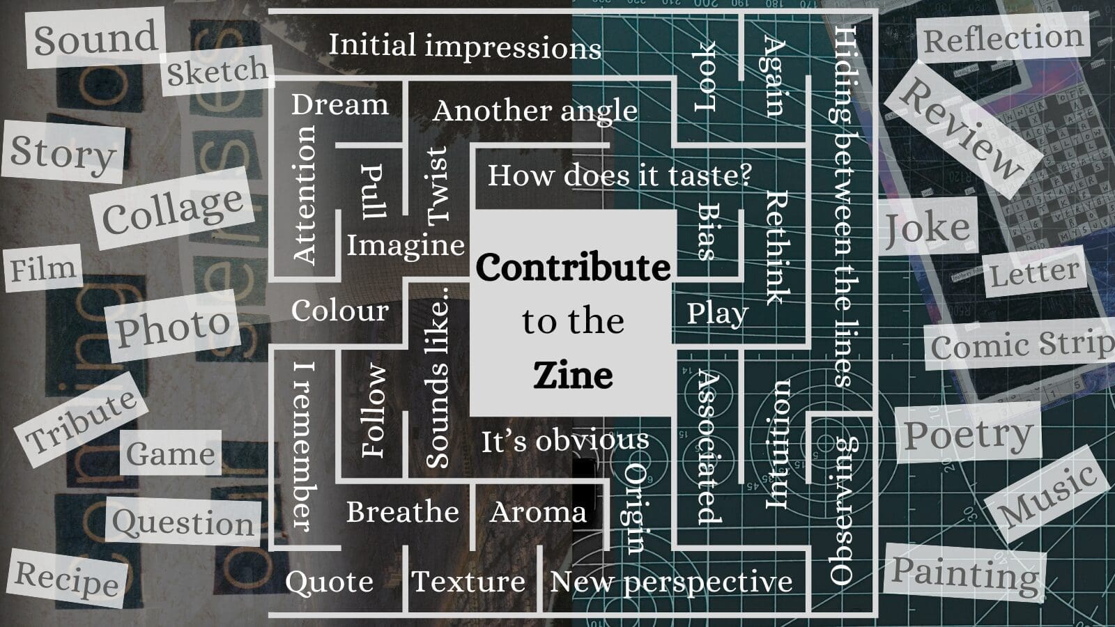 How To Contribute To Our Next Zine (Look On The Bright Side)
